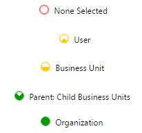 privilege_icons.png