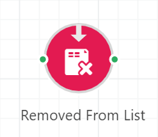 removed_from_list_trigger_icon.png