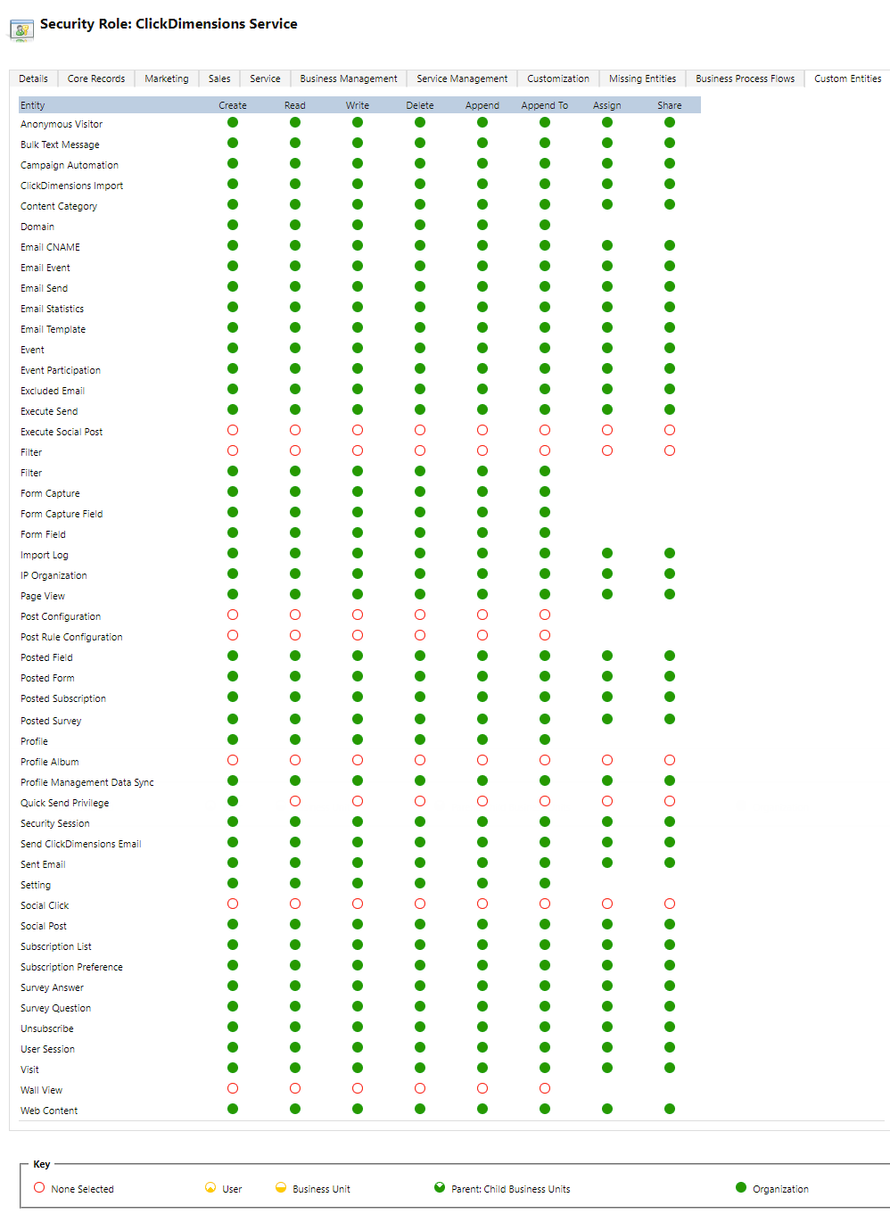 CD_Service.png