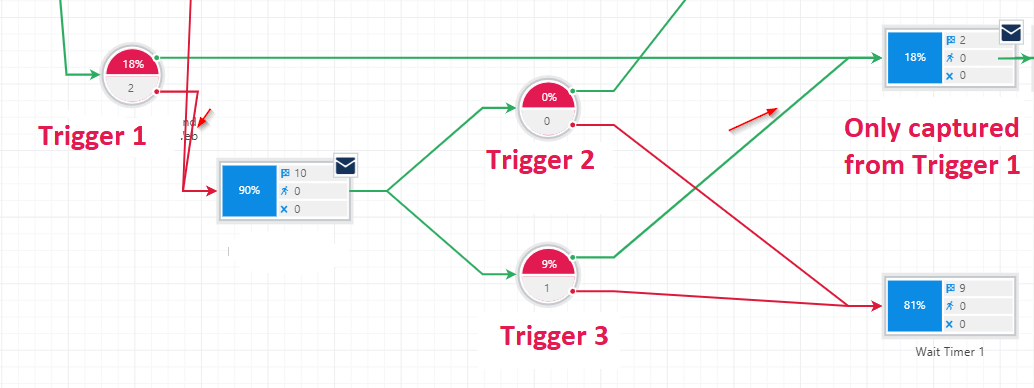 CA_split_path_explanation.png