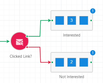 negative_path_email_trigger.png