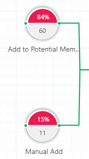 entry_triggers.png