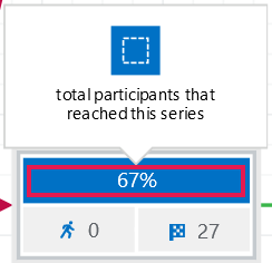 highlight_percentage.png