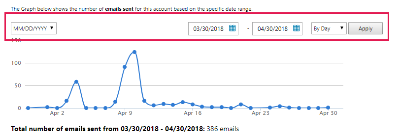 usage_controls.png