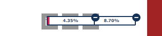 overlapping_bars.png