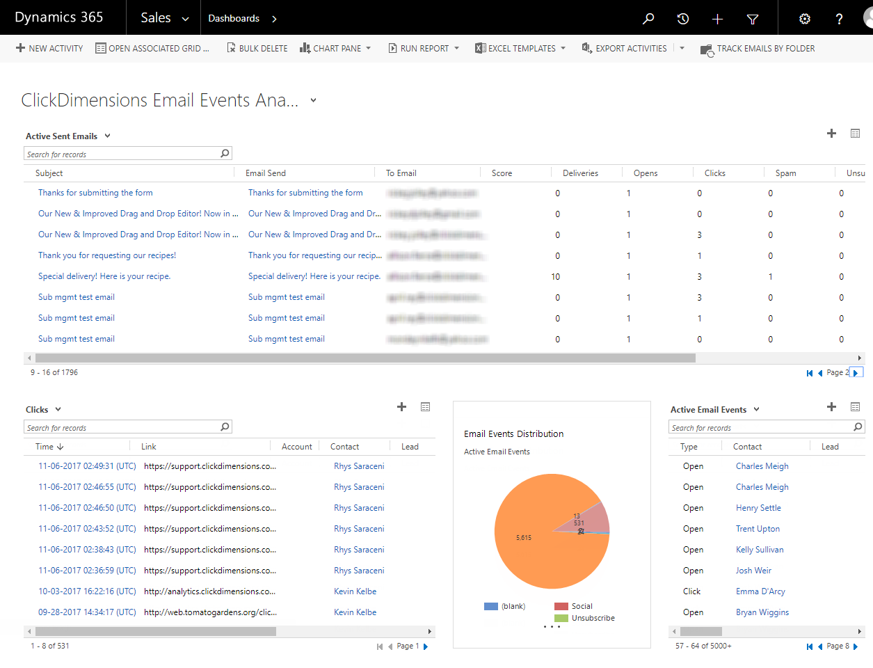 email_dashboard.png