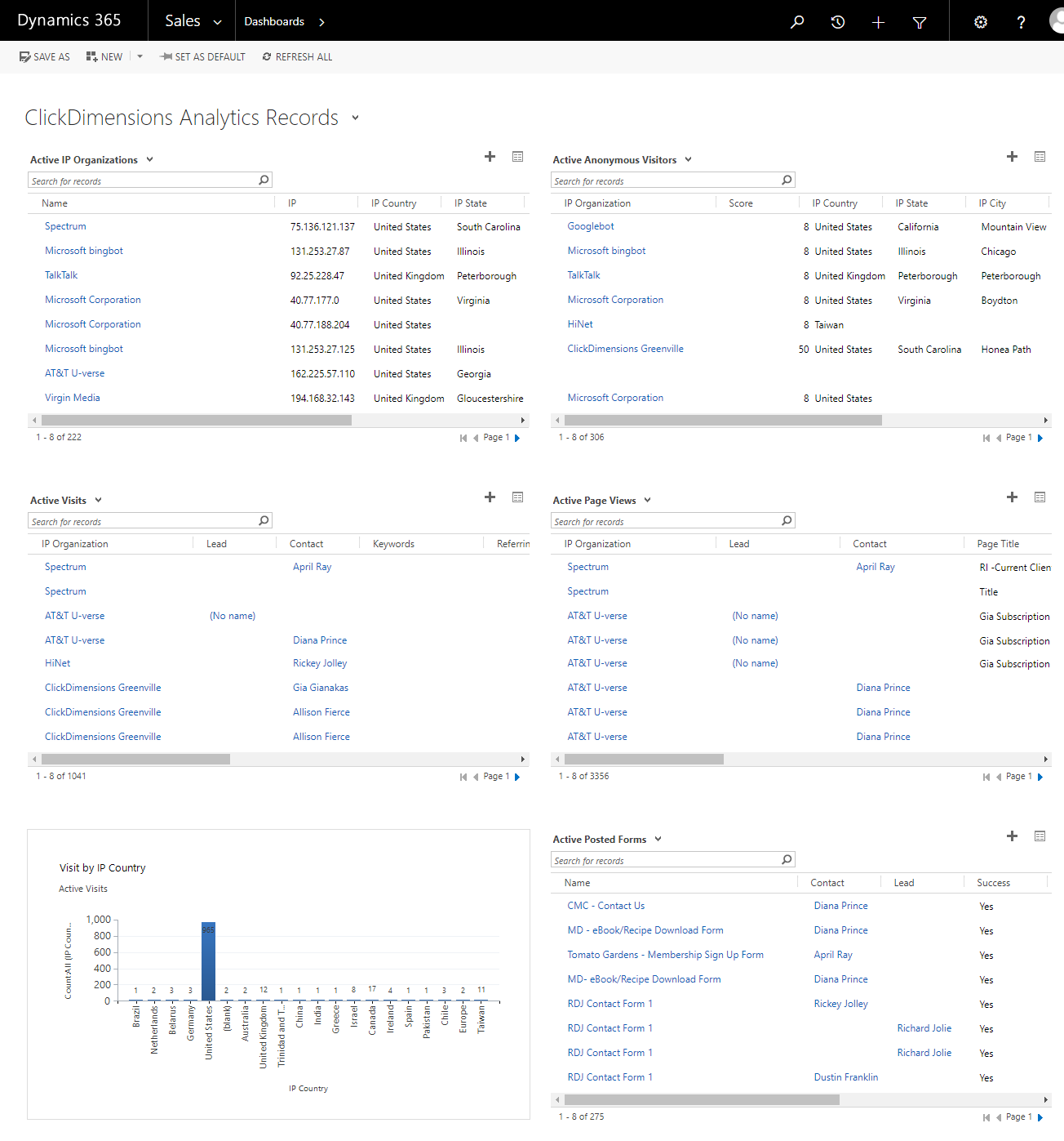 full_dashboard.png