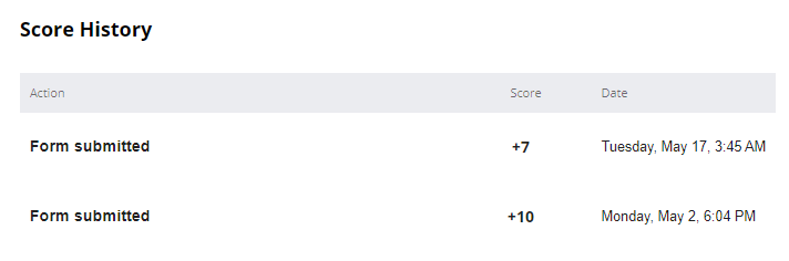 Score_history_window.png