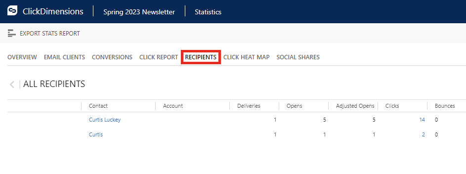 Recipients tab.png